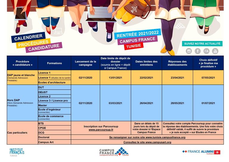 Calendrier candidature 2020-2021