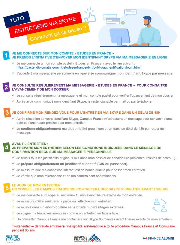 Tutoriel entretien skype