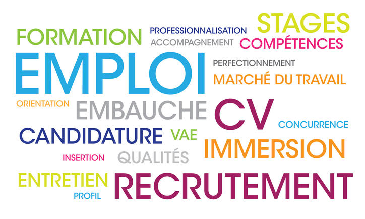 Travailler En France Apres Ses Etudes Campus France