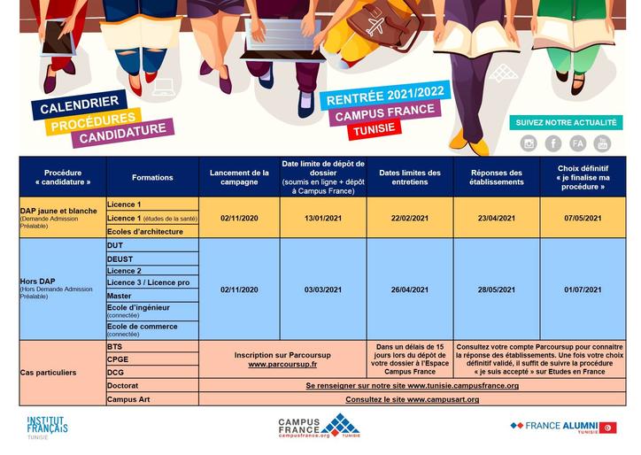Calendrier candidature 2020-2021